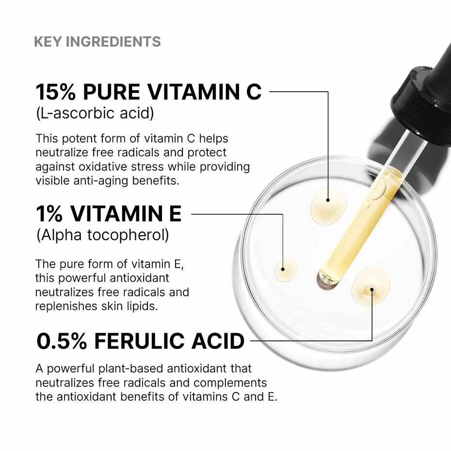 C E Ferulic® with 15% L-Ascorbic Acid + Free Beauty Pouch